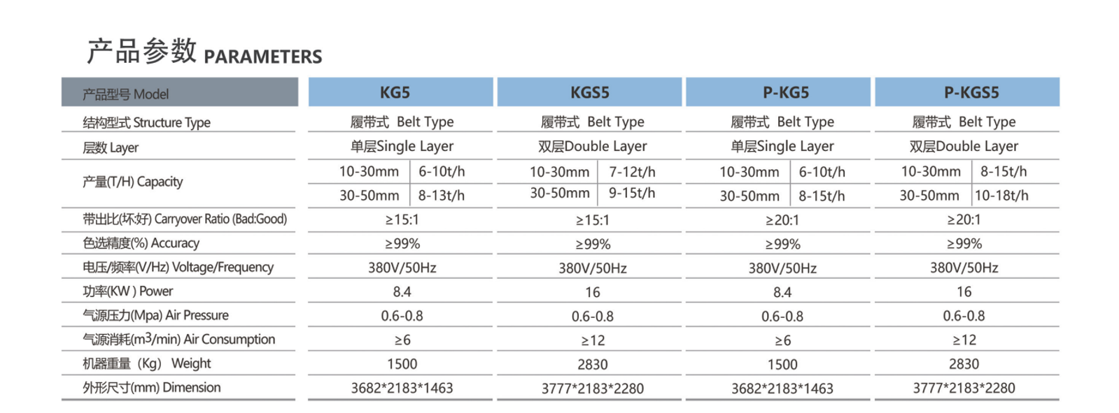 深度學習多用礦石機-詳情頁_03.png