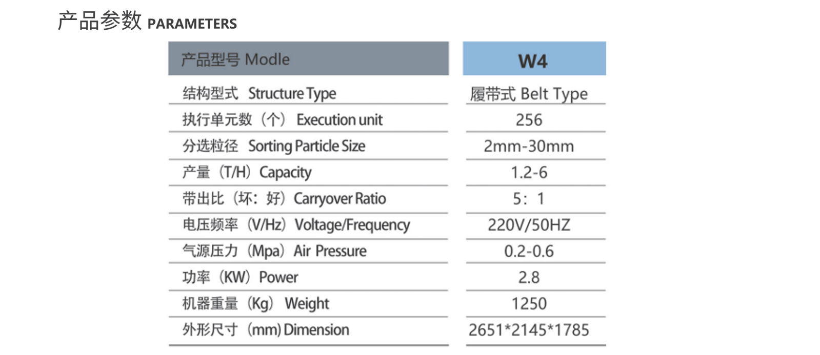 http://m.feifeidx.cn/Upload/ueditor/1712045271135657.png