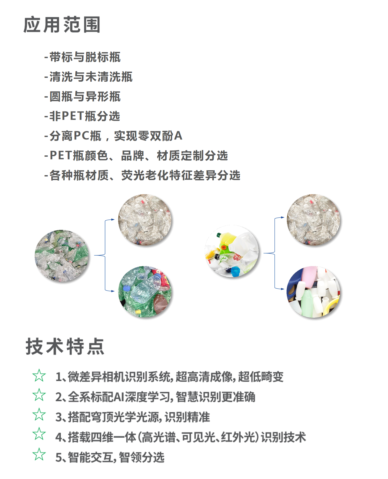 http://m.feifeidx.cn/Upload/ueditor/1714372087381462.png