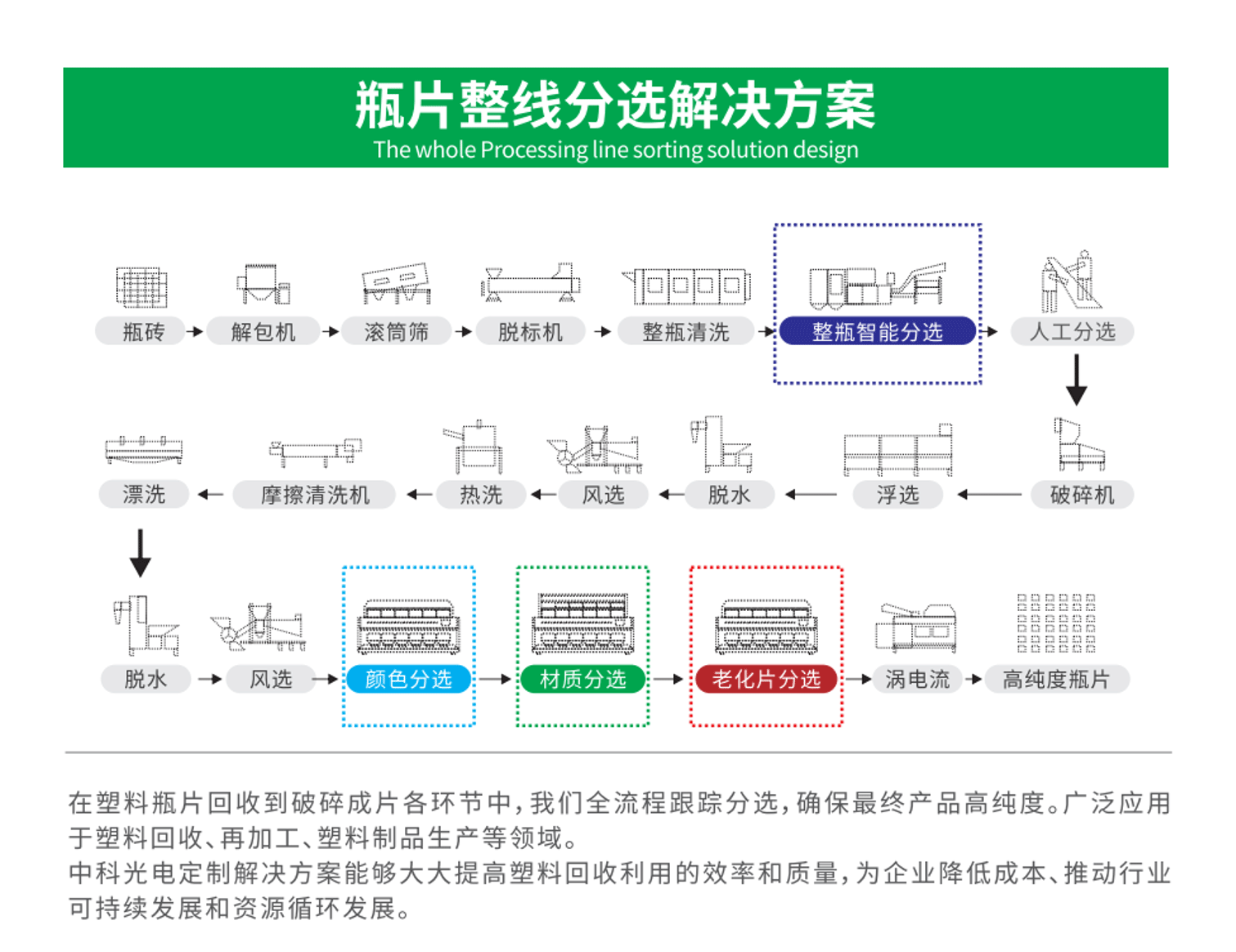 http://m.feifeidx.cn/Upload/ueditor/1714372096158915.png